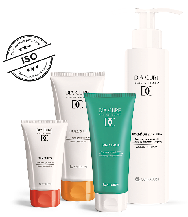 Лінійка косметичного продукту